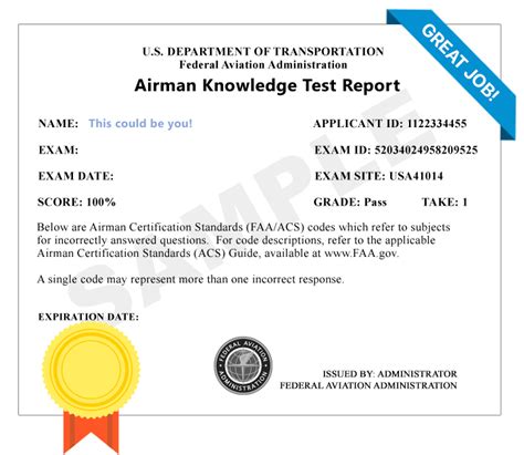 is the private pilot written test hard|faa written test passing score.